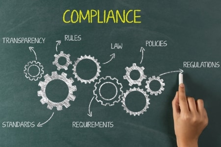 Why You Need a Compliance Plan for Your Practice